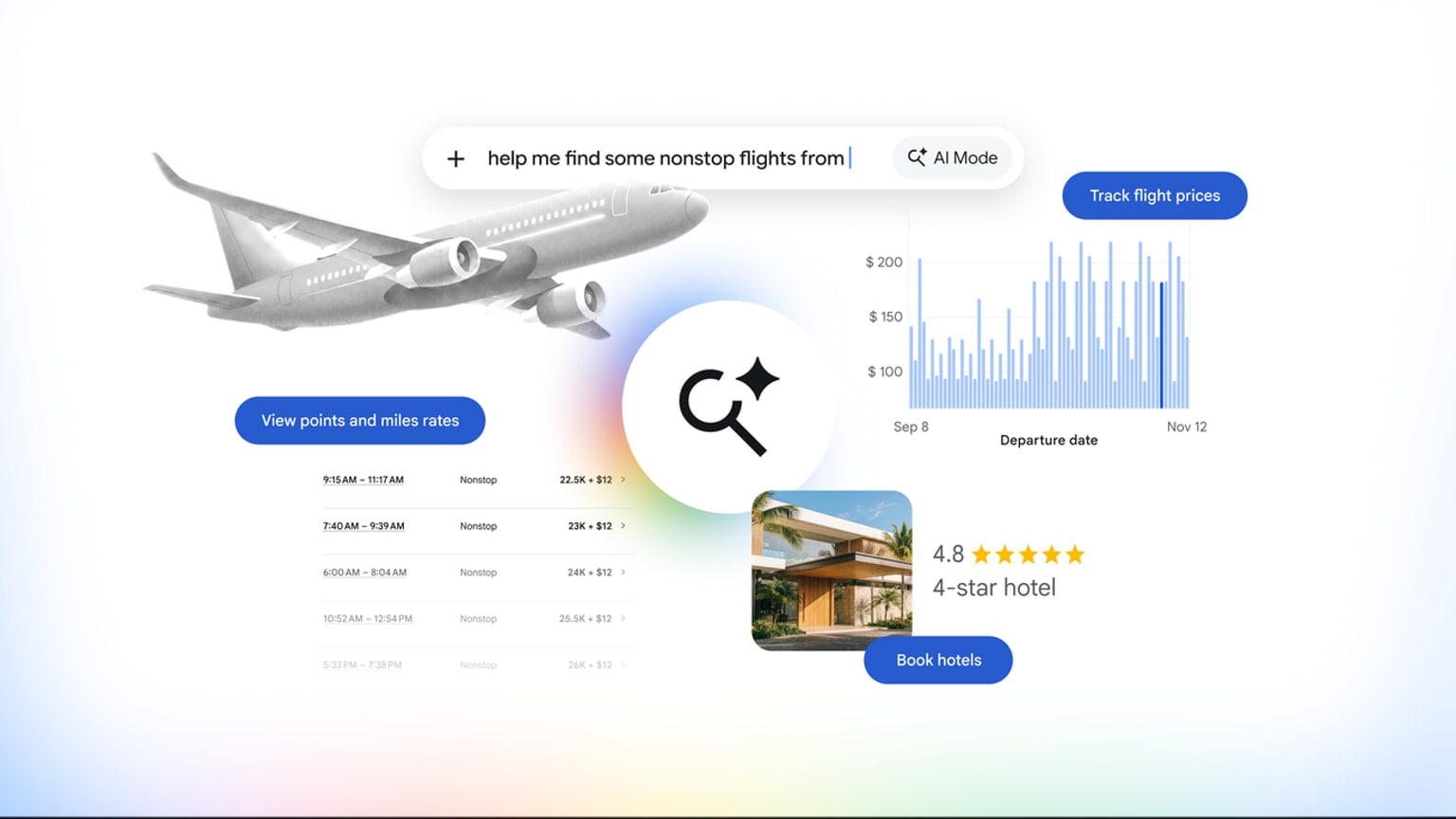 Google hotel booking in AI Mode, as described in the TechCrunch report.