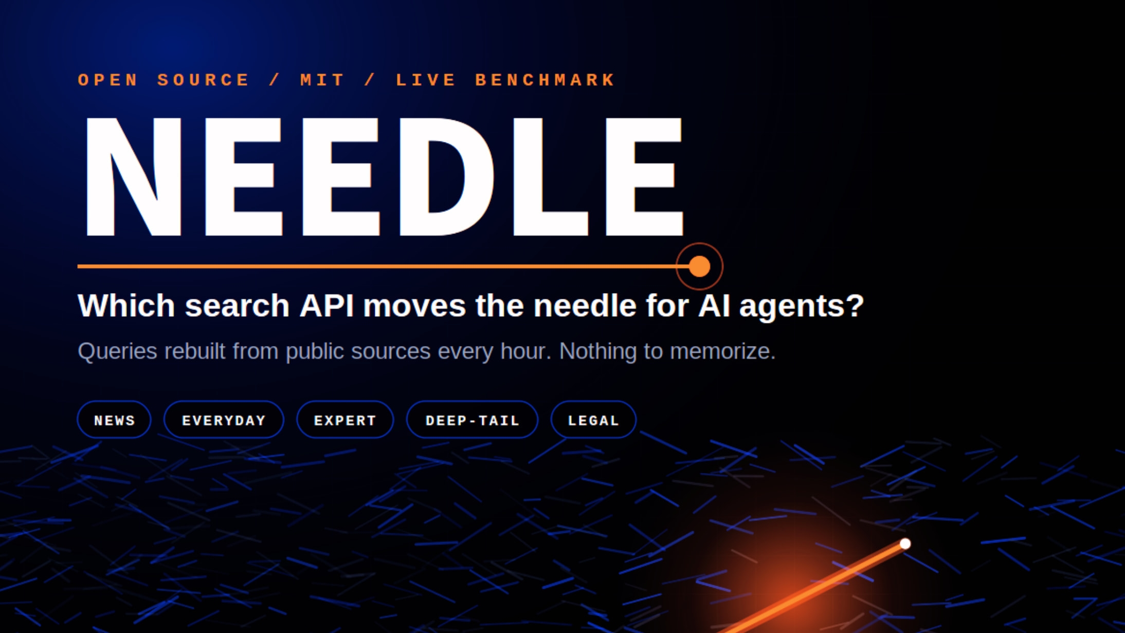 Source-provided image accompanying MarkTechPost reports Keenable AI open-sources NEEDLE, a live benchmark for search APIs