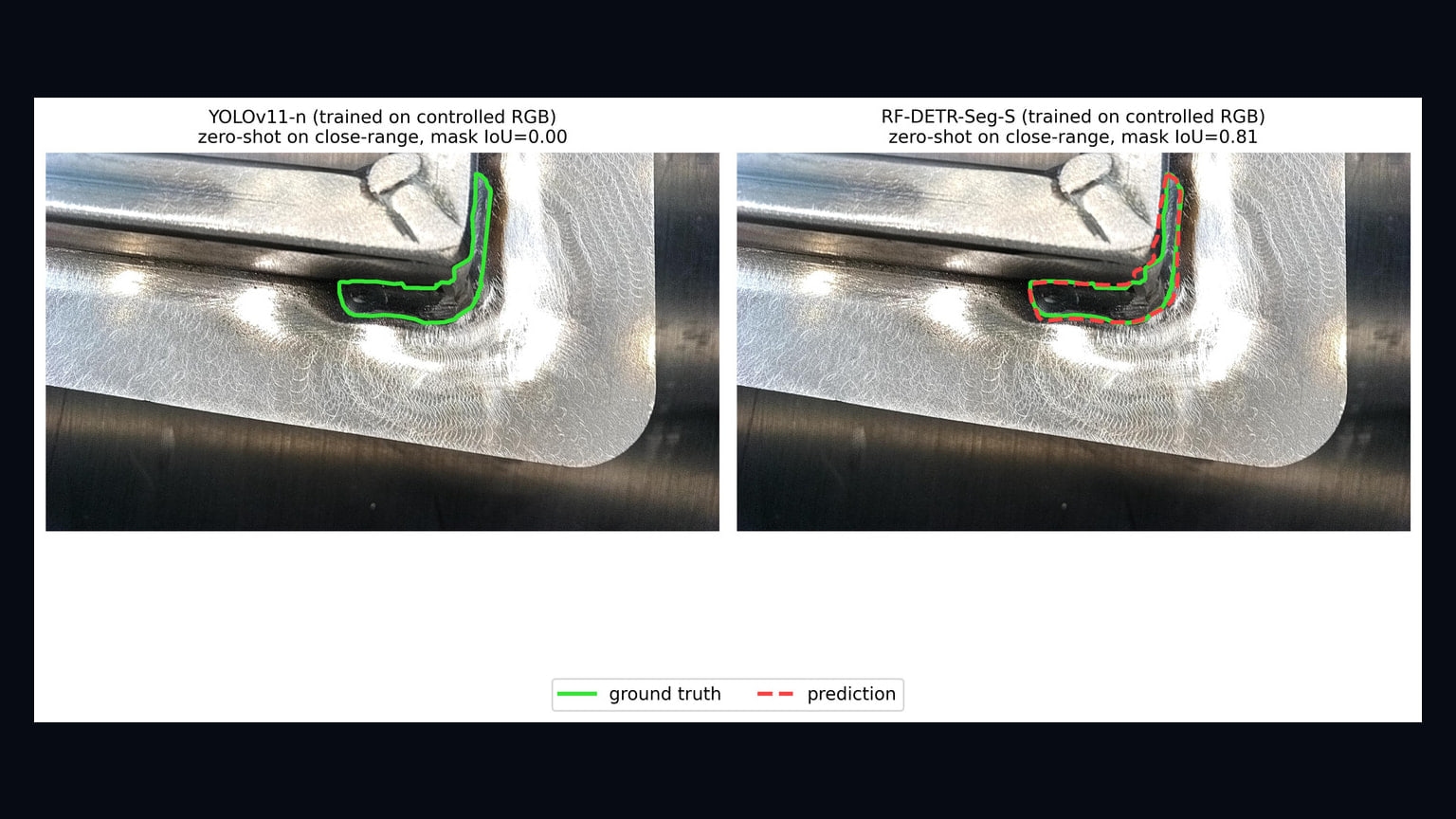 Primary-source image accompanying Study finds polarimetric imaging and transformers improve AI weld inspection under viewpoint shifts