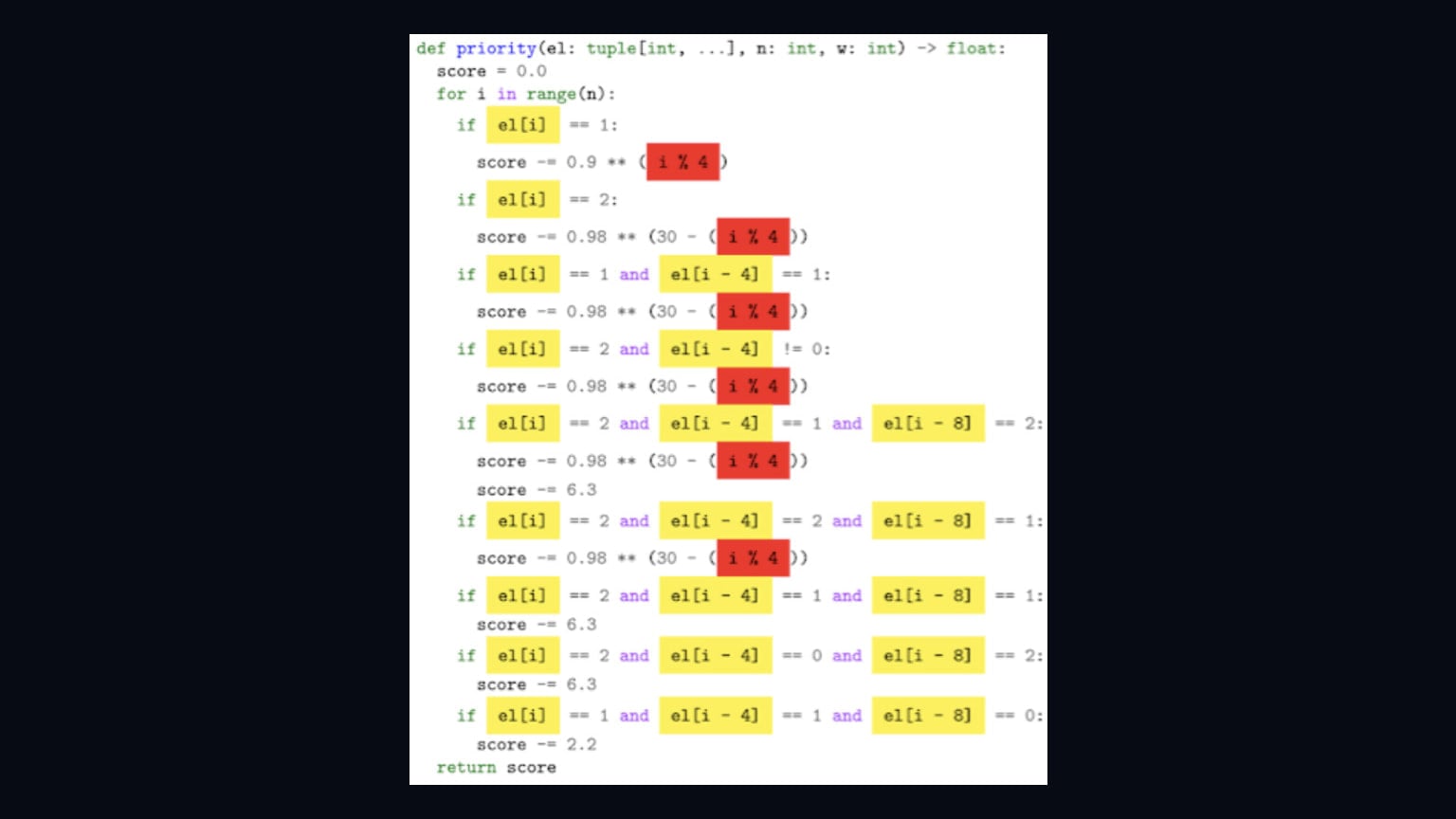 Primary-source image accompanying Paper compiles 26 firsthand accounts of AI systems finding unexpected solutions