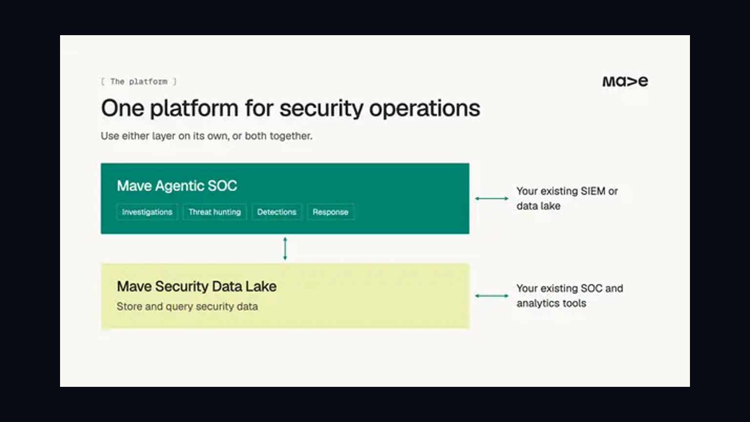 Mave raises $34 million to scale AI‑agent security platform